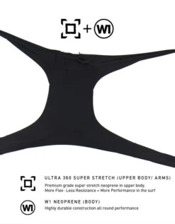 OCEAN EARTH WETSUIT MENS FREE-FLEX 4/3 CHEST ZIP -Surf Shop ocean earth muta free flex 4 3 chest zip 6